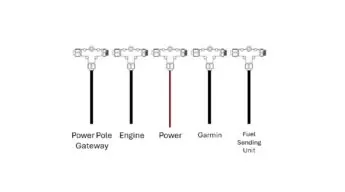 NMEA 2000 wiring diagram for Atlas Boatworks 23F bay boat