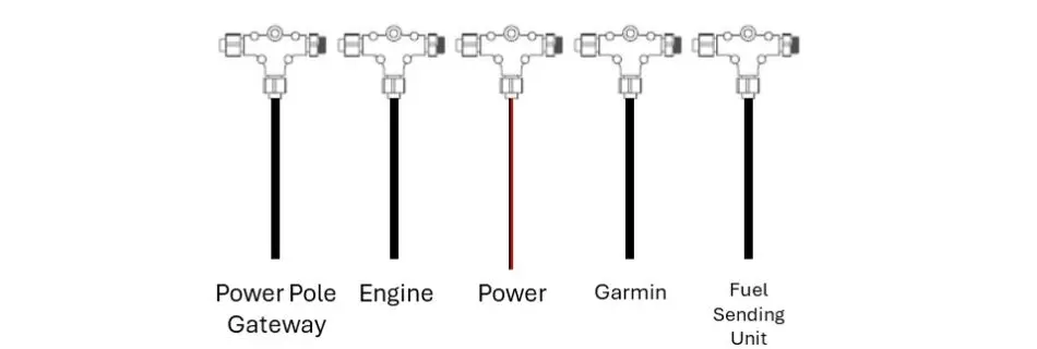 NMEA 2000 wiring diagram for Atlas Boatworks 23F bay boat